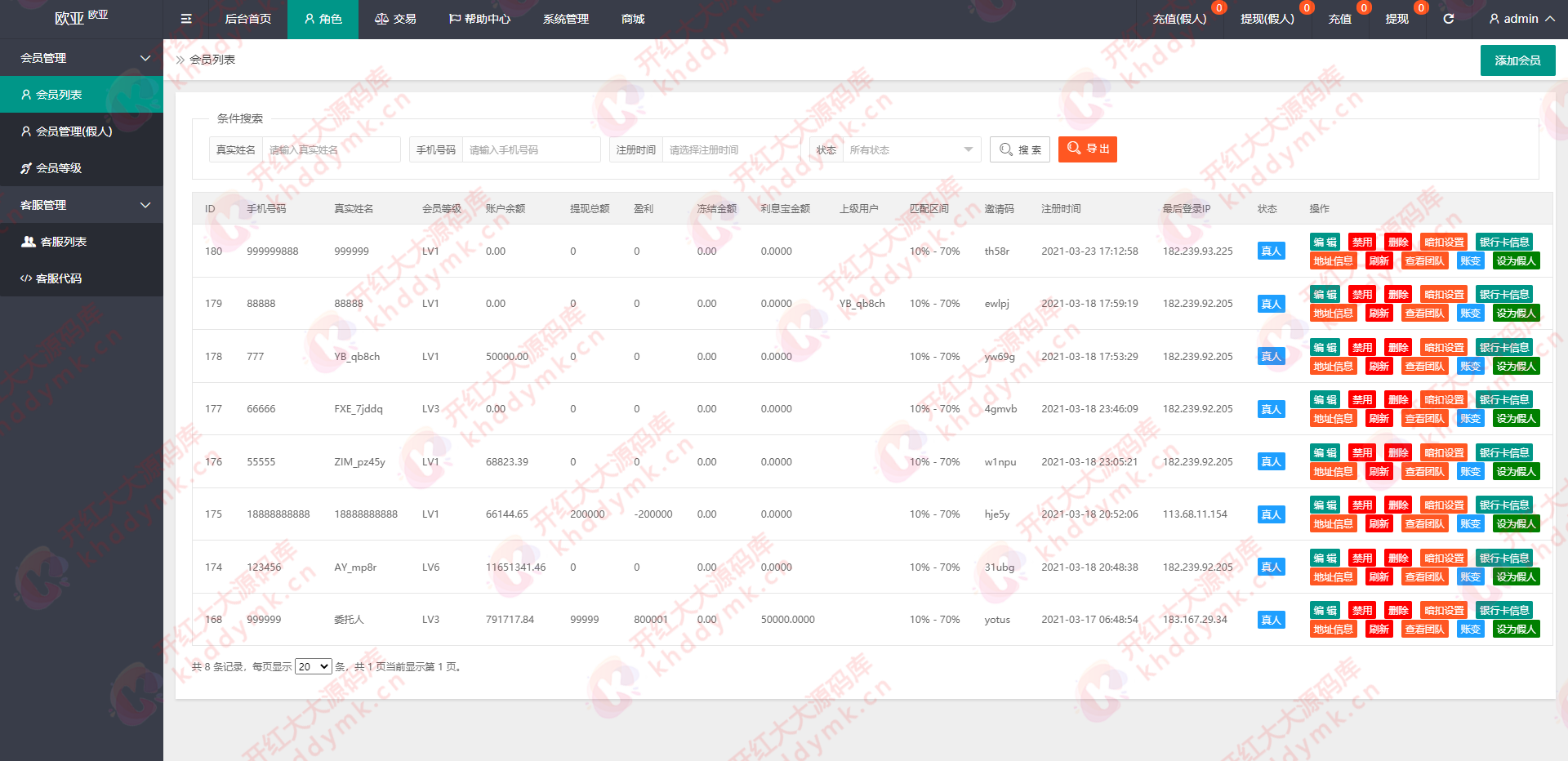 二开 欧亚版自动抢单系统源码(中、英、泰、日四语言)