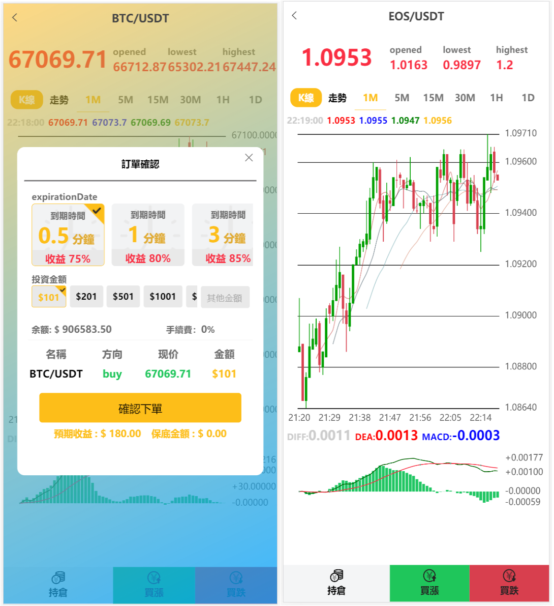 4语言微盘仿交易所源码/K线正常/秒合约/质押/文本搭建教程插图1