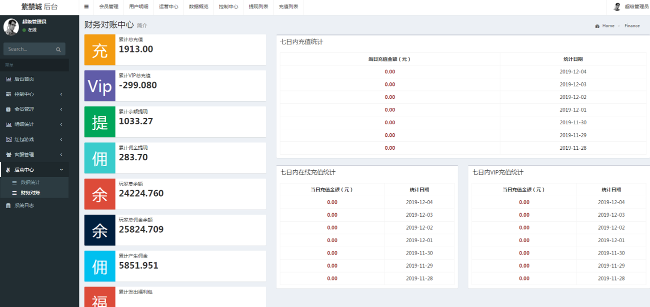 正版大富豪红包扫雷v2.4-网站源码服务器打包带视频教程版本插图5