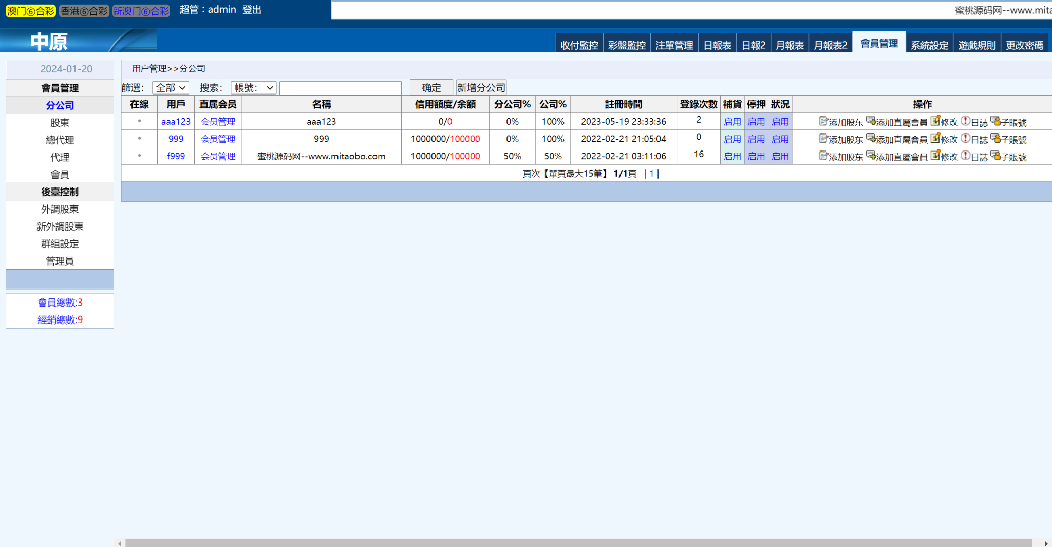 三合一中原OA信用盘/完整运营版本+搭建教程插图8